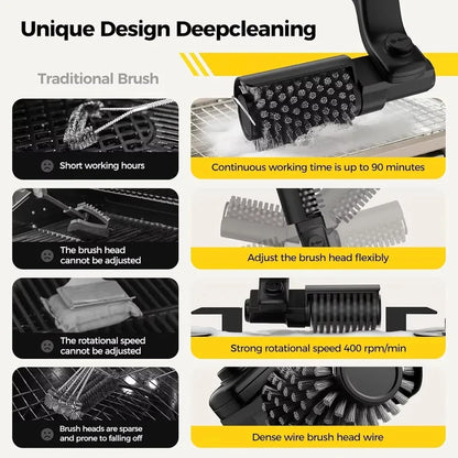 Cordless Rechargeable Electric BBQ Grill Brush Heavy Duty Outdoor Cleaning Tool Rotary Adjustable for Oil Stains