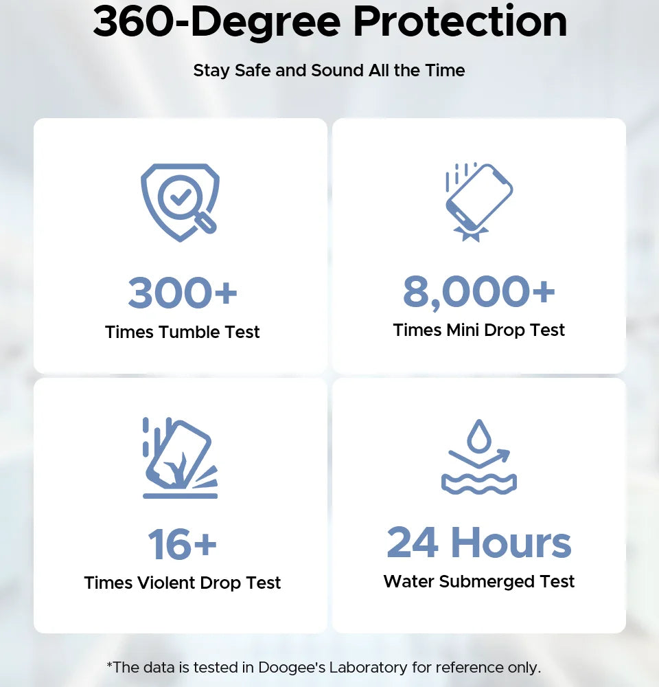 DOOGEE Blade10 Ultra Energy Rugged Phone Gemini AI 10.7mm Ultra-thin 6150mAh Battery Android 15 Widevine L1 Smartphone NFC