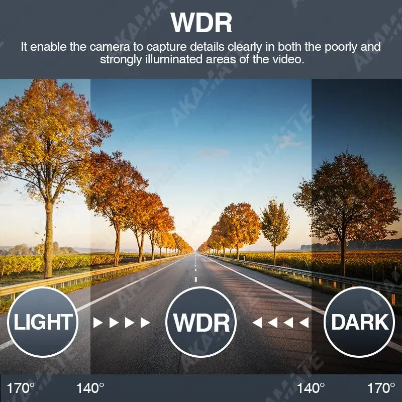 Car DVR Camera USB Full HD720P ADAS Dash Cam Video Recorder Night Vision For Universal Android Car Radio Navigation