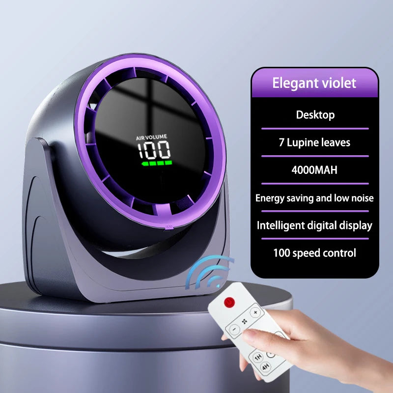 Mini Digital Display Fan Desktop Remote Control 720°Rotation Type-C Rechargeable Electric Fans Portable Wall Hanging With Clip