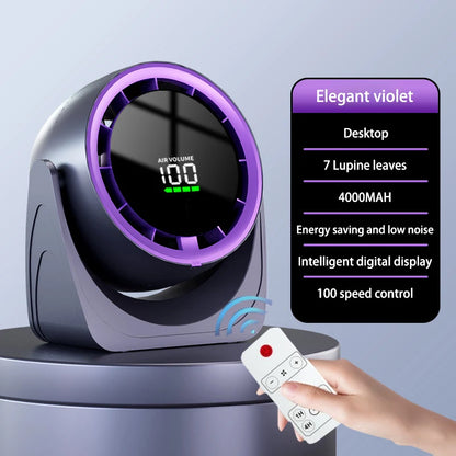 Mini Digital Display Fan Desktop Remote Control 720°Rotation Type-C Rechargeable Electric Fans Portable Wall Hanging With Clip