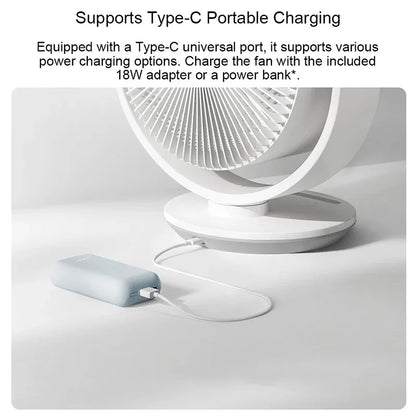 Xiaomi Mijia DC Inverter Desktop Circulation Fan Portable Desktop Electric Fan Mihome App  Smart Three-Dimensional Lightweight