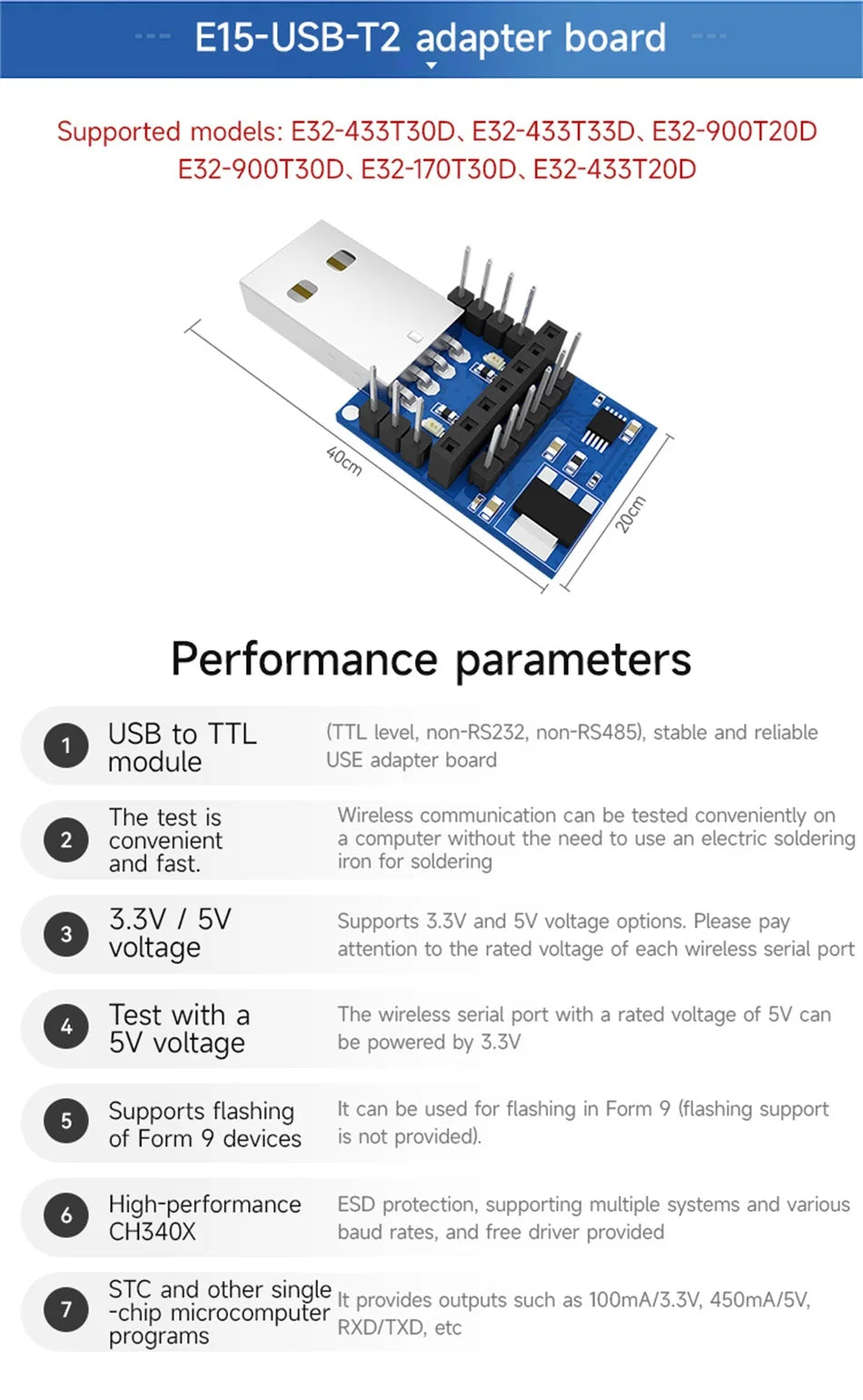 CDEBYTE E32-T Lora Module 170/230/868915MHz IoT 20/30/33/37dBm Wireless Transceiver Module UART Transmitter and Receiver