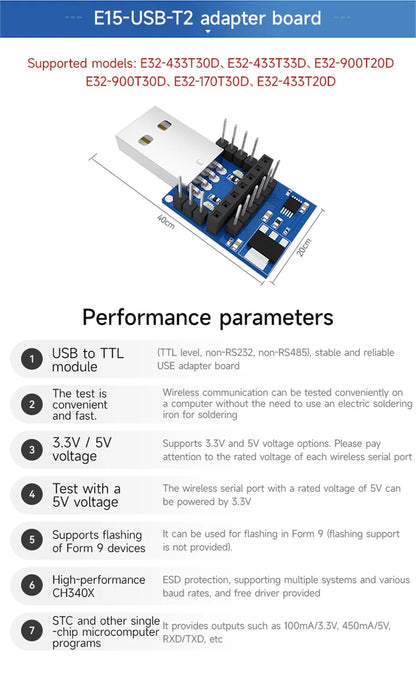 CDEBYTE E32-T Lora Module 170/230/868915MHz IoT 20/30/33/37dBm Wireless Transceiver Module UART Transmitter and Receiver