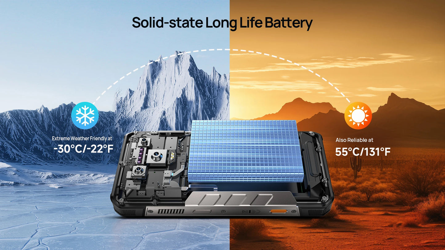 【World Premiere】Ulefone Armor 34 5G AI Rugged Phone 25500mAh Up to 32GB+512GB 120Hz 6.95" NFC Android 15 Smartphon