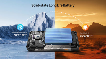 【World Premiere】Ulefone Armor 34 5G AI Rugged Phone 25500mAh Up to 32GB+512GB 120Hz 6.95" NFC Android 15 Smartphon