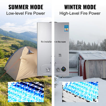 LPG 6L/8L/10L/12L/16L/18L Wasser Heizung 36KW Instant Liquefied Petroleum Gas Wasser heizung Edelstahl Kessel Kit Portable