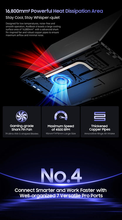 Blackview Acebook 6 Laptop, Laptops Computer for Business Student, Quad-Core N150,16GB DDR4 256GB SSD,15.6” FHD IPS TÜV Screen