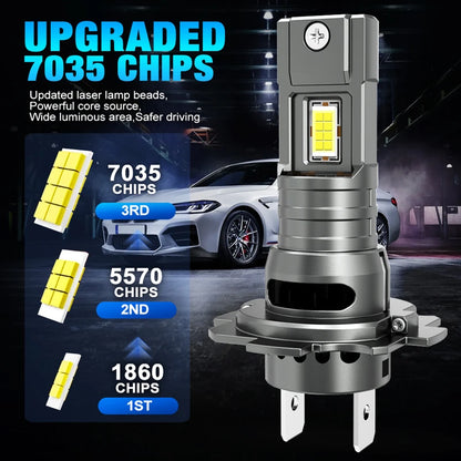 H7 LED Headlight CANBUS 30000LM 7035 CSP Chips 1:1 MINI Size Plug And Play Auto Lamp 6000K Wireless Turbo Fog Light With Fan