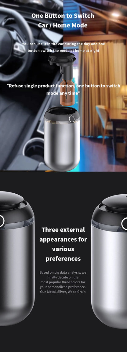 Car Aroma Diffuser Smart Air Freshener Room Fragrance USB Essential Oil Diffuser Smell Distributor Aromatherapy Machine