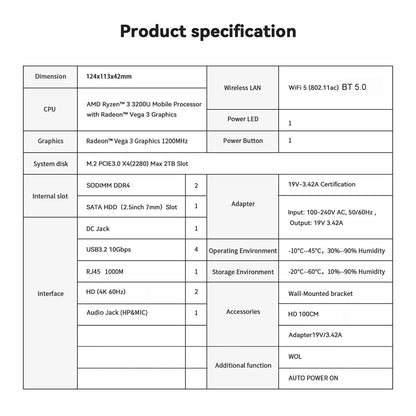 Beelink SER5 Max AMD Ryzen7 7735HS R3 3200U R5 5500U 5625U 16G RAM 500G SSDNVME Mini PC Suppor 4K Type-C Gaming Desktop Computer