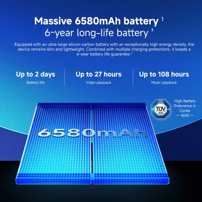 Xiaomi Redmi Note 15 Pro 5G Smartphone, NFC MTK Dimensity 7400-Ultra 6.83" 120Hz Display 200MP Camera 45W Charge Battery 6580mah