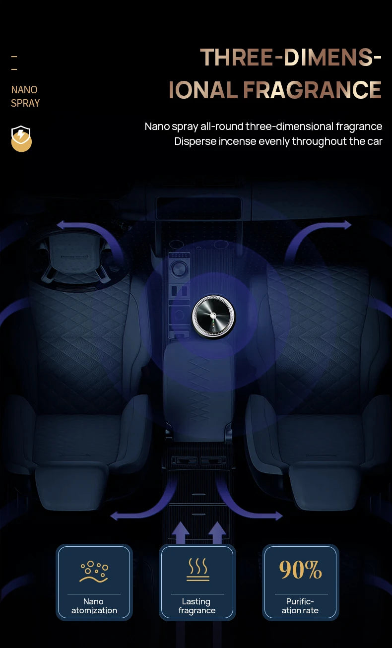 Auto Electric Aroma Diffuser Essential Oil Car Air Freshener Auto Perfume Aromatherapy Ions Formaldehyde Air Cleaner Flavoring
