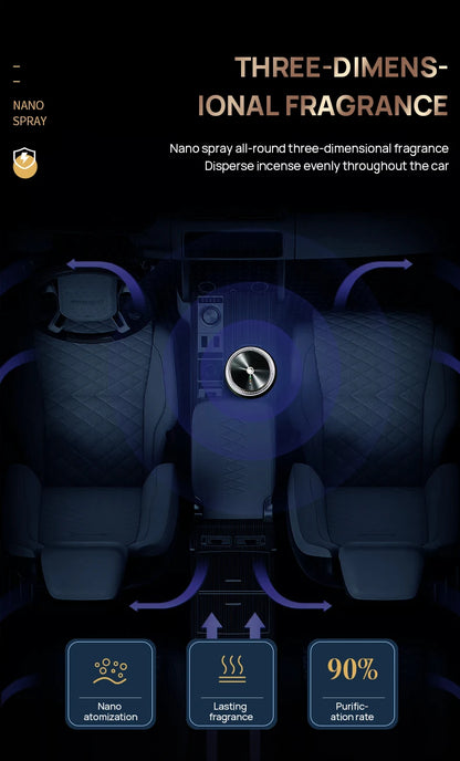 Auto Electric Aroma Diffuser Essential Oil Car Air Freshener Auto Perfume Aromatherapy Ions Formaldehyde Air Cleaner Flavoring