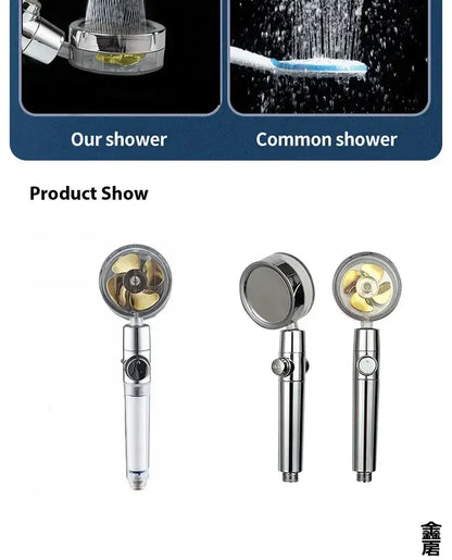 Pressurized Shower Head Water Saving 360 Rotating Twin Turbo Pressurized Propeller Fan Shower Head Bathroom Accessories