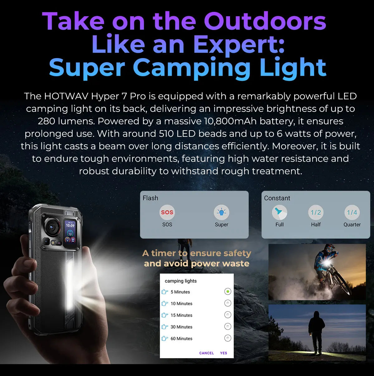 [Ship from DE] HOTWAV Hyper 7 Pro 5G Rugged Phone 200MP Android 14 6.6'' 120Hz Smartphone 36(16+20)GB 256GB 10800mAh Cell Phone