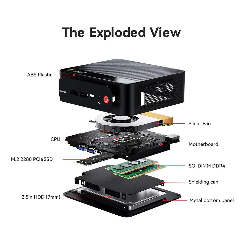Beelink SER5 Max AMD Ryzen7 7735HS R3 3200U R5 5500U 5625U 16G RAM 500G SSDNVME Mini PC Suppor 4K Type-C Gaming Desktop Computer