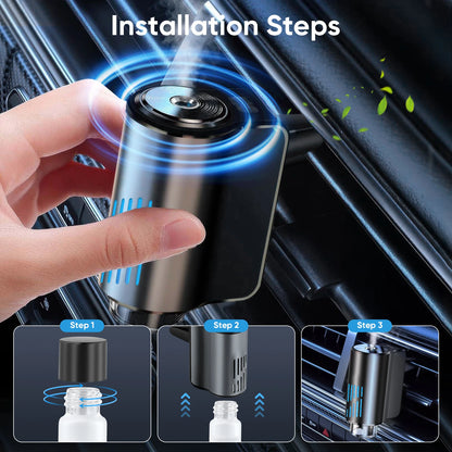Intelligent Air Freshener,Rechargeable Car Aromatherapy With 3 Levels Adjustable Smart Diffuser Package With Essential Oil