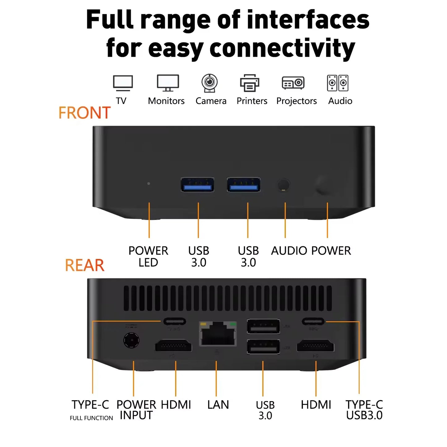 2026 Mini PC Intel Core I9 10980HK N150 Gaming Computer Windows 11 Desktop PC 16GB RAM 1TB 2TB SSD WiFi6 BT5.2 Portable Gamer PC