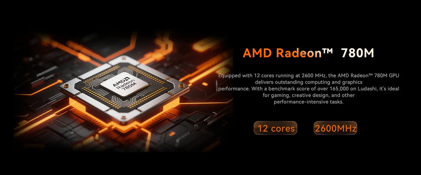 GMKtec K12 Mini PC AMD Ryzen7 H 255 (Upgraded 8745HS) Oculink Support DDR5 NO RAM NO ROM NO OS Desktop Computer Gaming PC WIFI6E