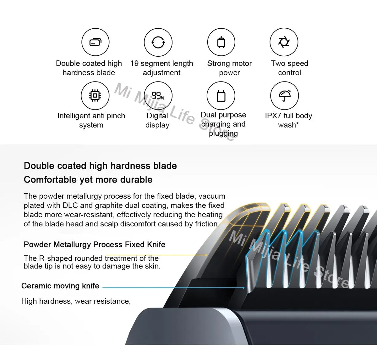 Mijia Hair Clipper 2 Household Wireless Trimmer Cutting Barber IPX7 Titanium Alloy Blade Men Sideburns Electric Shaver