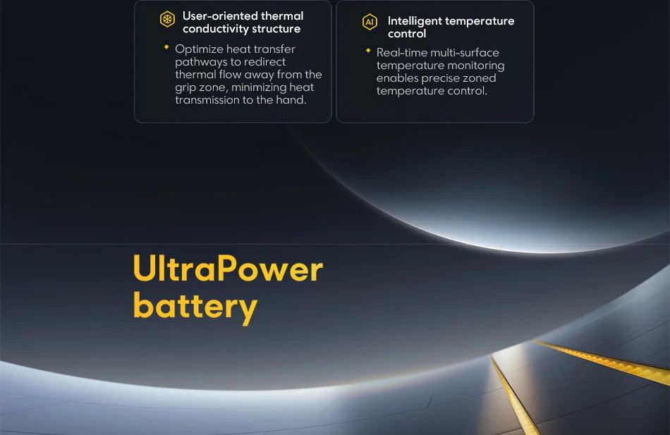 Global Version POCO F8 Ultra Sno Dragon 8 Elite Gen 5 Smartphone camera 6500mAh battery "6.9Hz 50MP NFC display