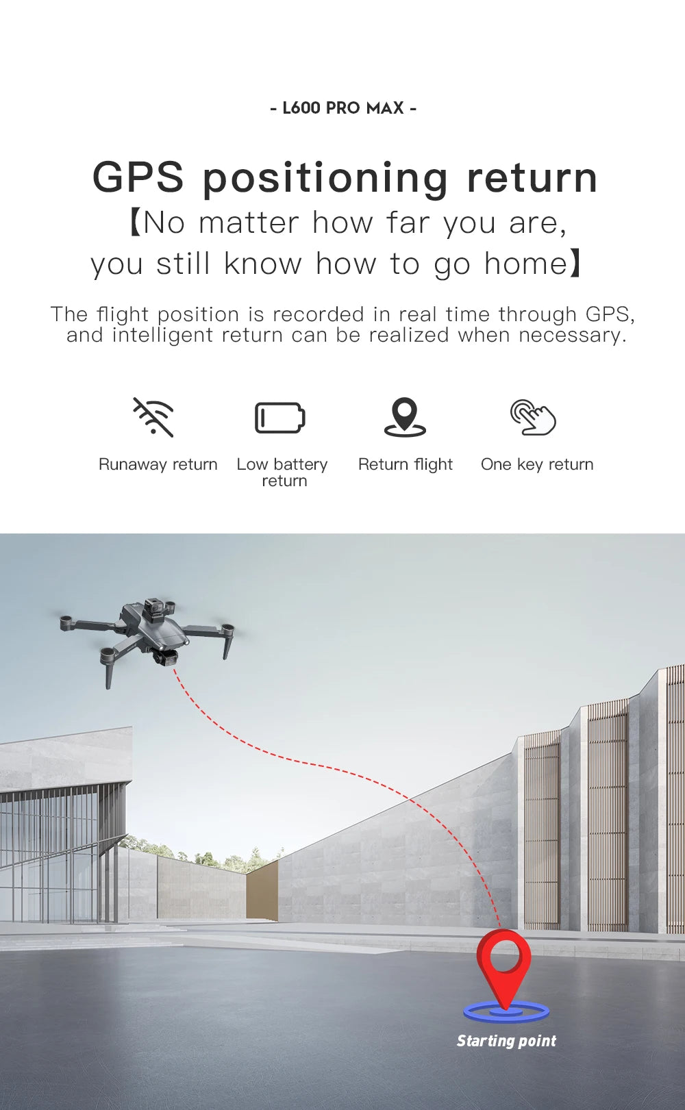 L600 PRO / L600 PRO MAX Drone 4K Professional HD Dual Cameras 3-axis Gimbal 5G WIFI Brushless Obstacle Avoidance Security Drone