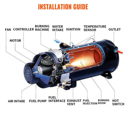 SIHAO Heavy Duty 10KW Diesel Water Preheater 12V 24V Universal Vehicle Fuel Heater for Auto Engine & Interior Heating