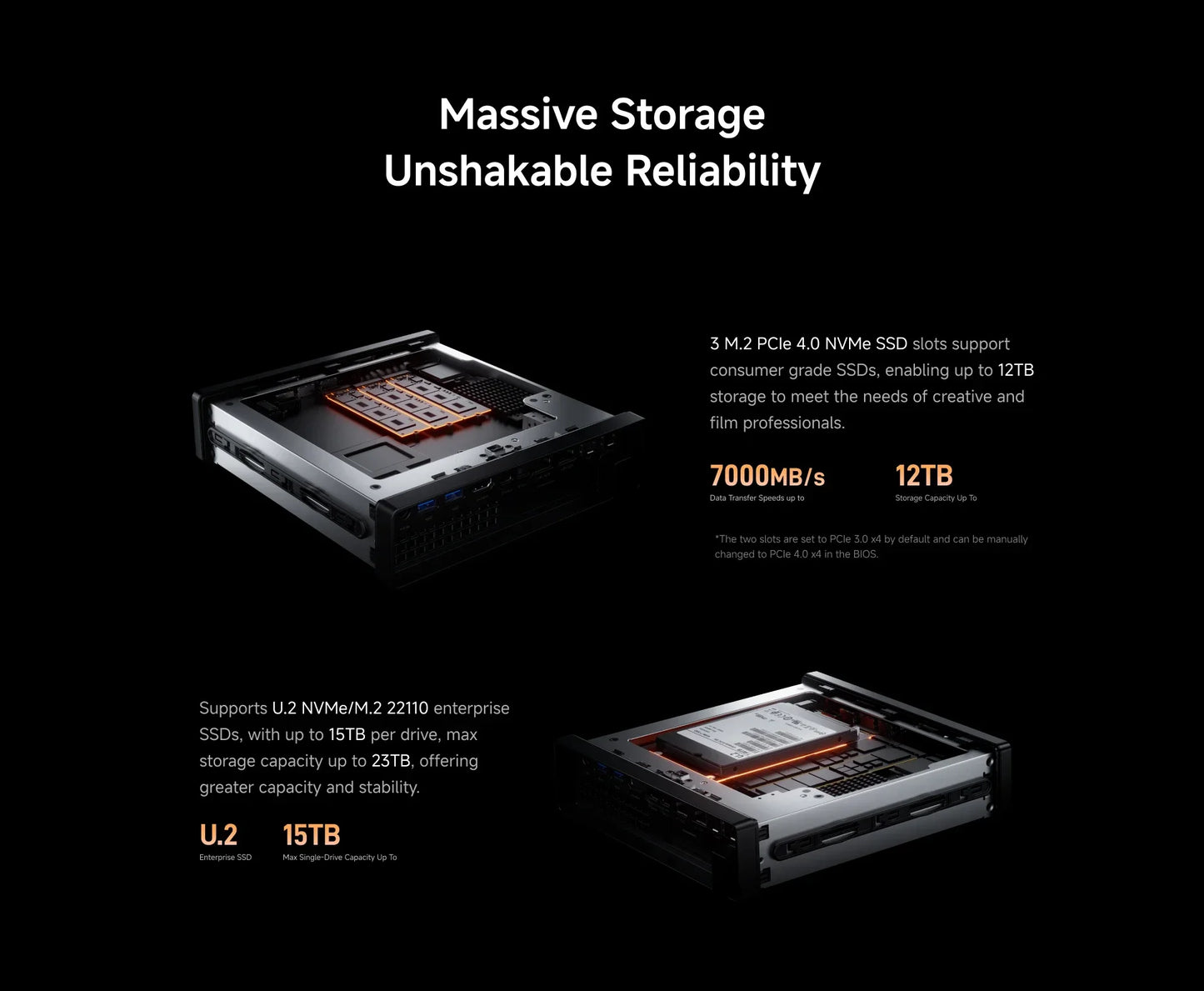 MINISFORUM MS-A2 Mini PC AMD Ryzen 9 9955HX/7945HX Windows 11 DDR5 PCIe SSD WIFI6E BT5.2 Dual 10G SFP+ Gaming MINI PC Computer