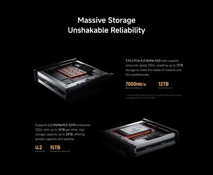 MINISFORUM MS-A2 Mini PC AMD Ryzen 9 9955HX/7945HX Windows 11 DDR5 PCIe SSD WIFI6E BT5.2 Dual 10G SFP+ Gaming MINI PC Computer