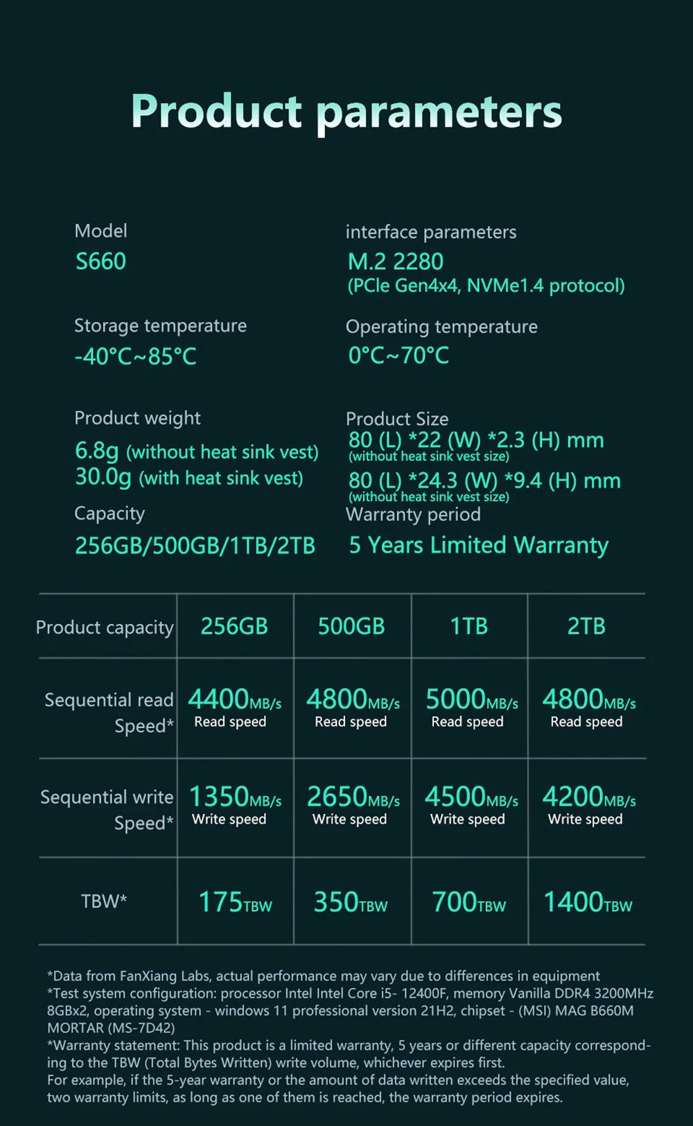 Fanxiang S660/S770/S880 SSD NVMe M2 PCIe4.0x4 1TB 2TB 4TB Internal Solid State Drive For PlayStation5/PS5 Desktop SSD Hard Disk