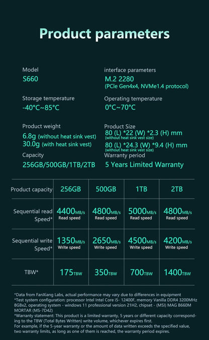 Fanxiang S660/S770/S880 SSD NVMe M2 PCIe4.0x4 1TB 2TB 4TB Internal Solid State Drive For PlayStation5/PS5 Desktop SSD Hard Disk