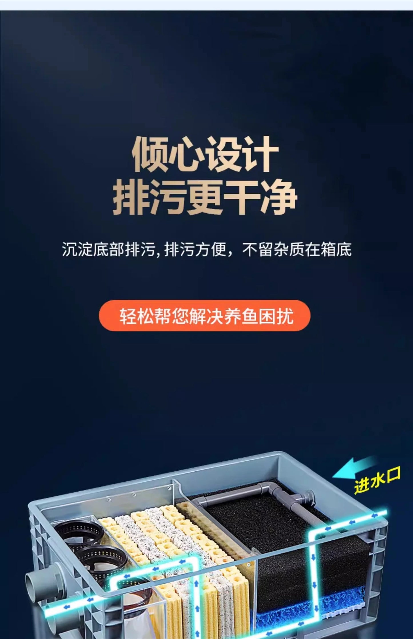 Fish Tank Top Filter Pond Water Circulation Ecological Purification Equipment Aquarium Water Quality Cleaning Device