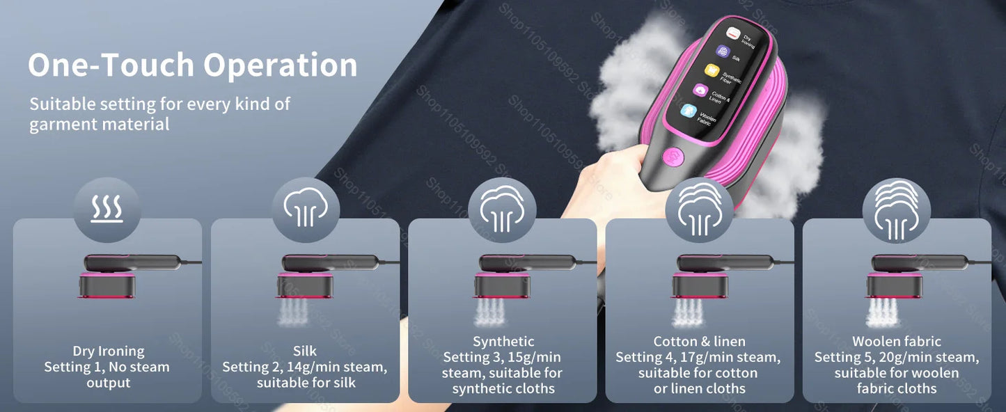 Mini Garment Steamer For Clothing Steam Iron Handheld Portable Home Travelling Voor For Clothes Ironing Wet Dry Ironing Machine