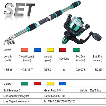 Sougayilang Kids Fishing Pole Set Full Kits with Telescopic Fishing Rod and Spinning Reel Baits Hooks Saltwater Travel Pole Set