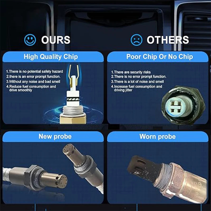 New Upstream Oxygen Sensor 39210-23900 234-5430 For Hyundai Elantra Kia Spectra Spectra5 2.0L 2003 2004 2005 2006 2007 2008 2009