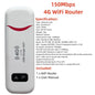 150Mbps 4G Lte Wifi Router Wireless Portable Unlock Modem Mini Pocket Wifi Router Mobile Hotspot With Sim Card Slot Repeater