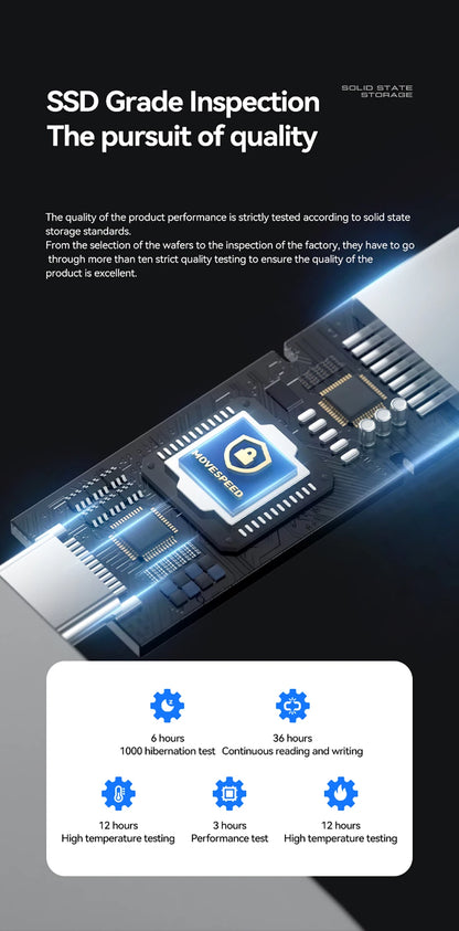 MOVESPEED USB 3.2 Solid State Pen Drive 520MB/s High Speed USB Type C Flash Drive 1TB 512GB 256GB 128GB USB Gen 2 Pendrive Flash