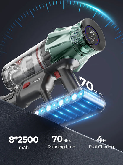 Laresar V7 PRO 600W 65000PA Cordless Vacuum Cleaner Handheld Home Appliance Aromatherapy Function Long Hose Sofa Suction 2026 NE