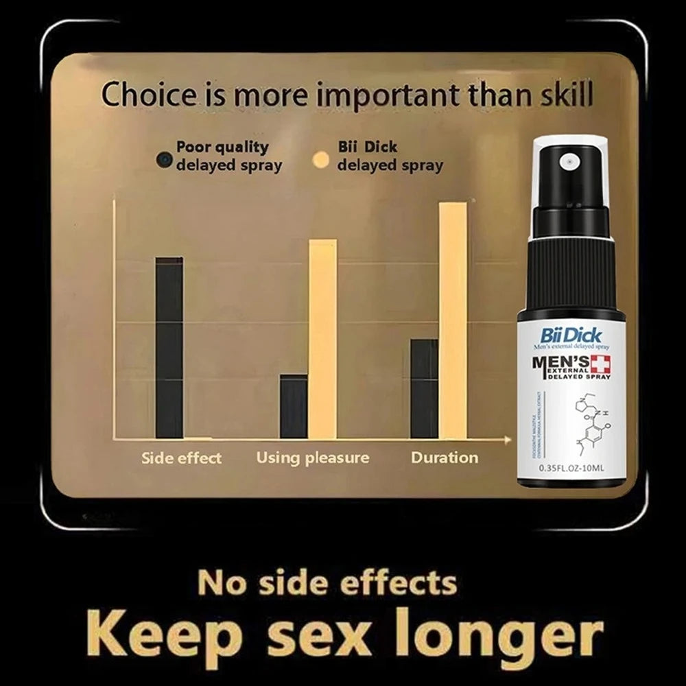 60 Minutes Long Lasting Men's Sex Spray, Without Ejaculation Spray for Men, Fast Erection, Premature Ejaculation Adult Product