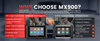 Autel MaxiCheck MX900 Automotivo Diagnostic Tool MK900 CAN FD/DoIP Bi-directional OBD2 Scanner Tools Upgraded of MX808S MK808S
