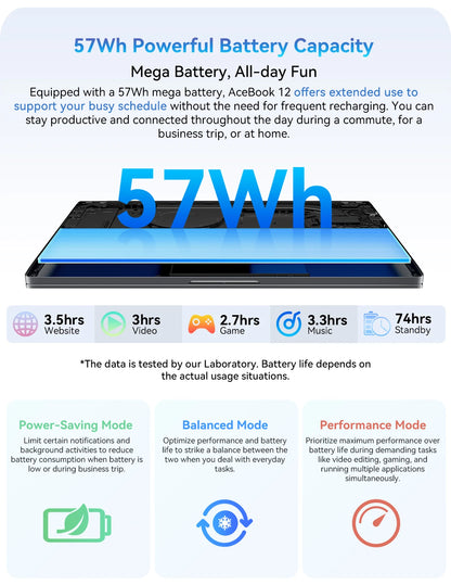 Blackview Acebook 12 Win 11 Pro Laptop 16'' 1920*1200 Display, Intel I5-1030NG7 Notebook, 16GB 512GB, 5000mAh