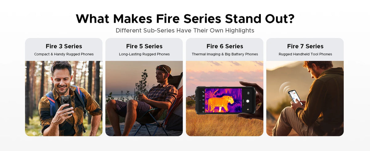 DOOGEE Fire 7 Ultra 5G Rugged Phone POC Walkie Talkie Mobile Phone 13000mAh Battery 32GB RAM (8+24) 256GB ROM Dimensity 6300 NFC