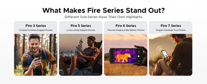 DOOGEE Fire 7 Ultra 5G Rugged Phone POC Walkie Talkie Mobile Phone 13000mAh Battery 32GB RAM (8+24) 256GB ROM Dimensity 6300 NFC