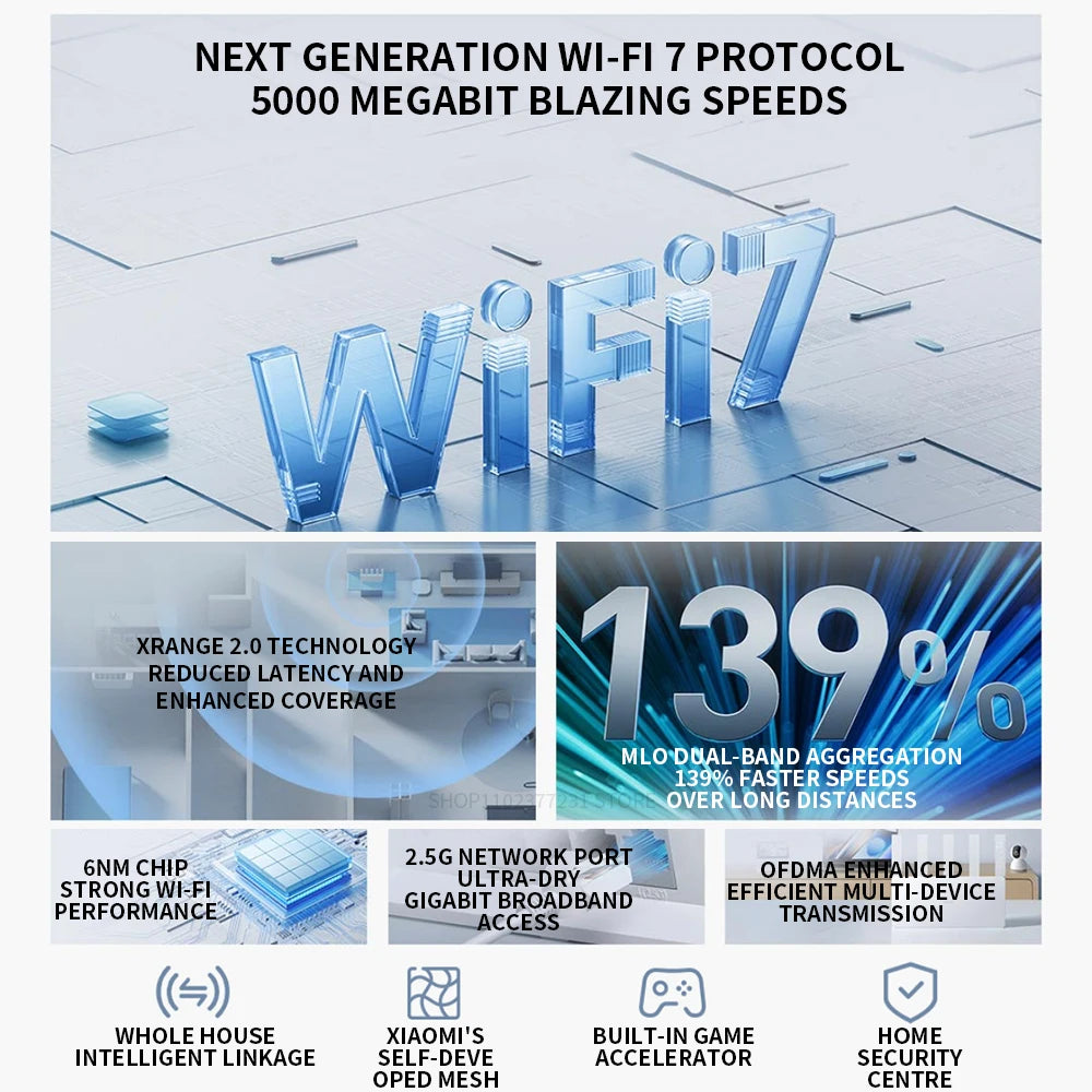 New XIAOMI Router BE5000 WiFi 7 5011Mbps 2.5GHz Network Port 512MB Memory Dual Broadband Access Network Security Protection  -CN