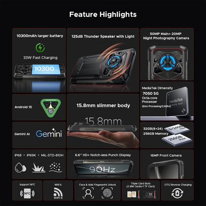 Global Version DOOGEE Blade20 Play 5G Rugged Phone 6.6'' Gemini Al 125dB Speaker 10300mAh Battery NFC Android 15 Mobile Phone