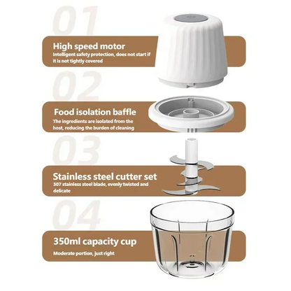 400ML Electric Food Chopper ，6 Blades Garlic Grinder Mini Vegetable Chopper，USB Portable Veggie Chopper，Garlic Mincer