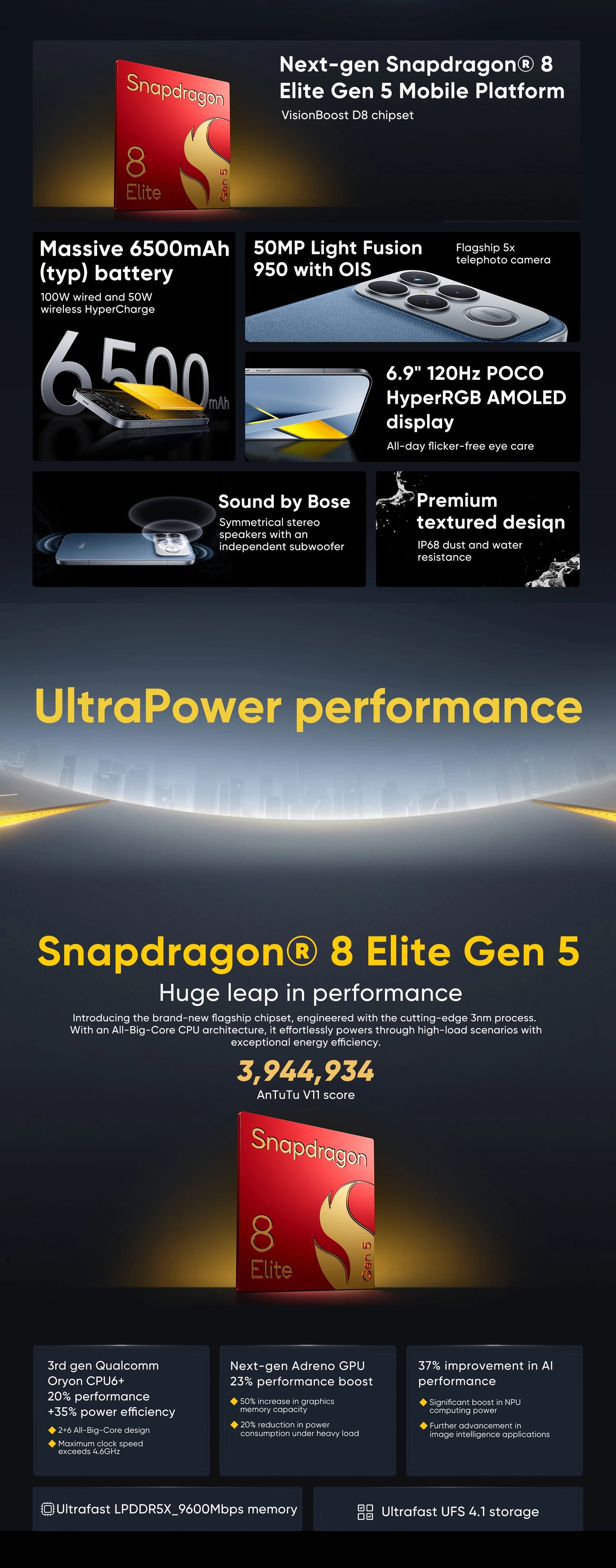 Global Version POCO F8 Ultra 5G Smartphone Snapdragon® 8 Elite Gen 5 6500mAh 100W HyperCharge 6.9" Eye-care AMOLED display NFC