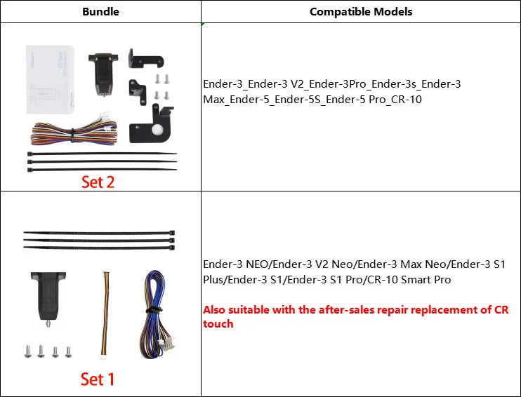 CREALITY Original CR Touch Kit Auto Leveling Upgrade 32 Bit Sensor 3D Printer for Ender 3 V2/3 Pro/Ender 5/CR-10 Without Bracket