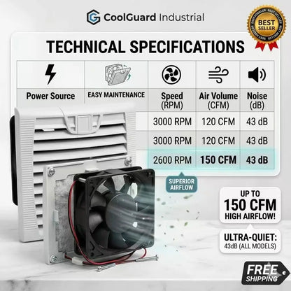 803 150*150mm Enclosure Cabinet Ventilator Filter Kits 120mm X 38mm AC EC 115V 230V DC 12V 24V Cooling Fan Dustproof Waterproof
